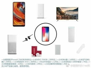 苹果iPhone X最新新闻动态 手机中国第57页