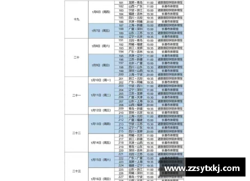 CBA辽宁队赛程曝光！揭秘球队接下来的五场比赛时间表