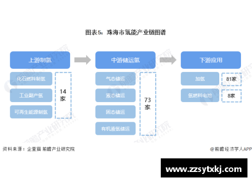 北京控股计划战略合作，拓展产业链布局