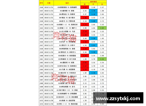 DB旗舰官网柏林赫塔击败美因茨，德甲积分榜上升至前十位置